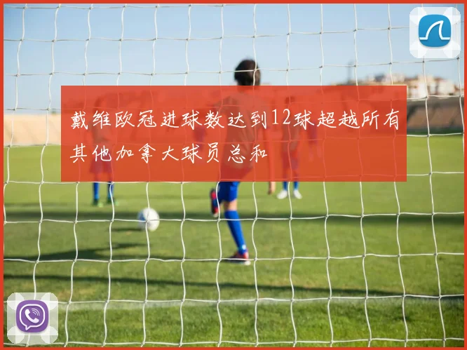 戴维欧冠进球数达到12球超越所有其他加拿大球员总和